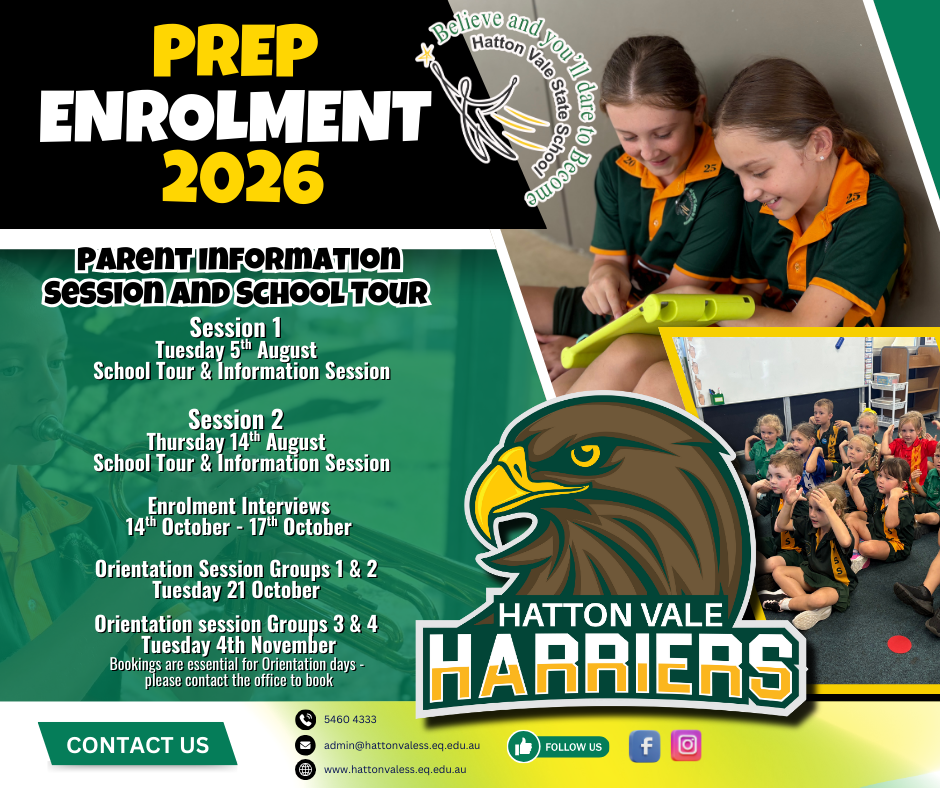Prep Information.png